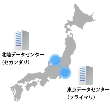 北陸データセンターと東京データセンター